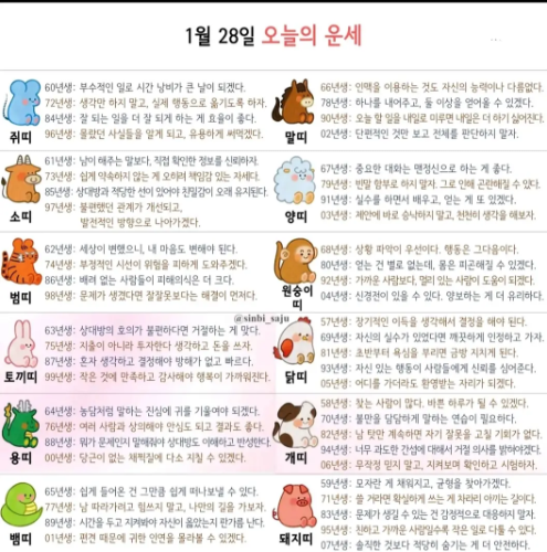 재미로 보는 오늘의 운세(1.28)