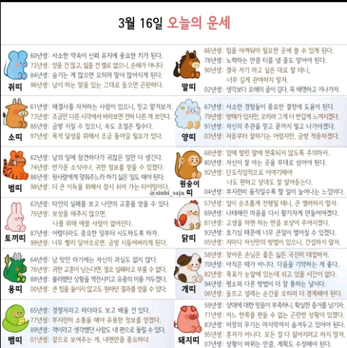 재미로 보는 오늘의 운세(3.16)