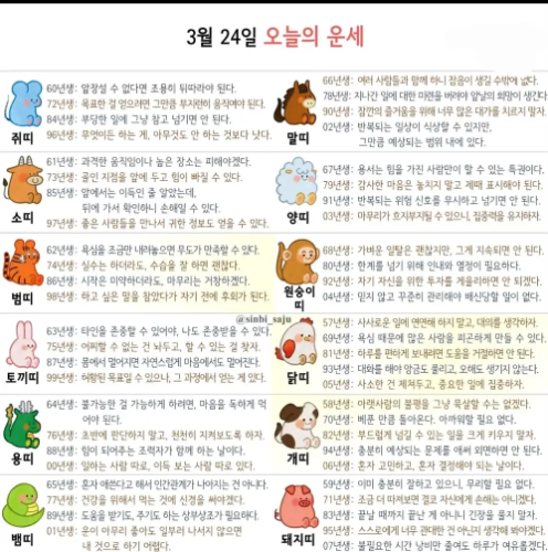 재미로 보는 오늘의 운세(3.24)
