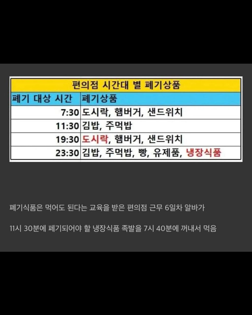 족발 꺼내먹어서 횡령고소 당한 알바.jpg