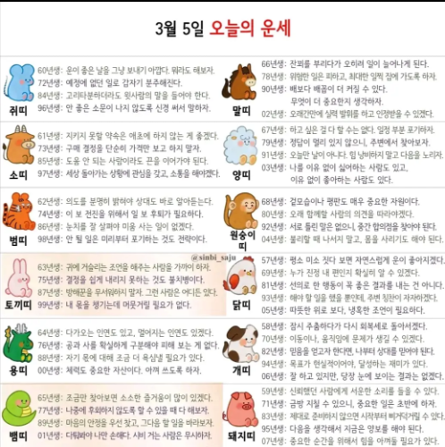 재미로 보는 오늘의 운세(3.5)