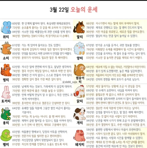 재미로 보는 오늘의 운세(3.22)