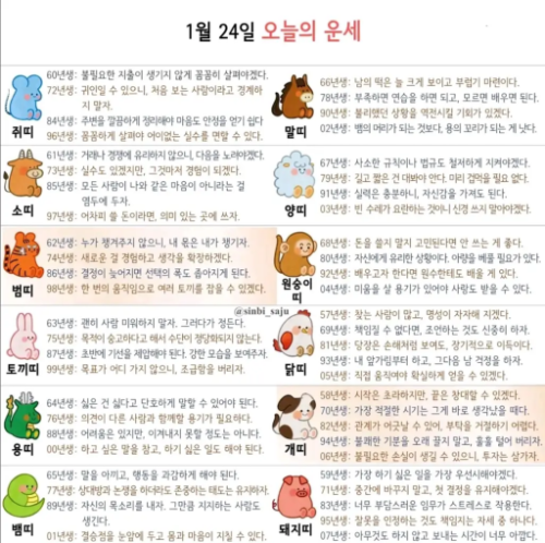 재미로 보는 오늘의 운세(1.24)