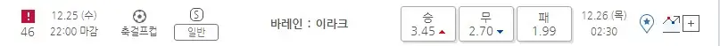 [걸프컵] 바레인 : 이라크
