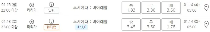 [라리가] 소시에다 : 비야레알
