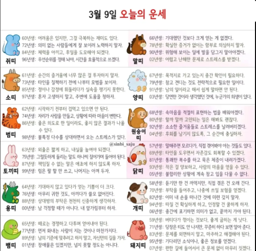 재미로 보는 오늘의 운세 (3.9)