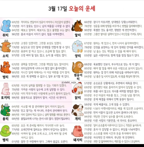 재미로 보는 오늘의 운세(3.17)