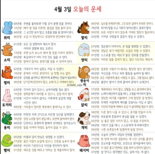 재미로 보는 오늘의 운세(4.3)