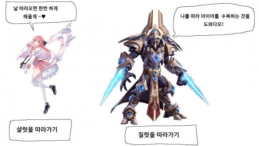 샬럿을 따라가기 vs 질럿을 따라가기